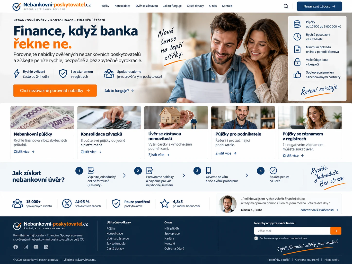 Ilustrační návrh modro-oranžového webu Nebankovni-poskytovatel.cz s párem, úvěrovými kategoriemi a postupem žádosti
